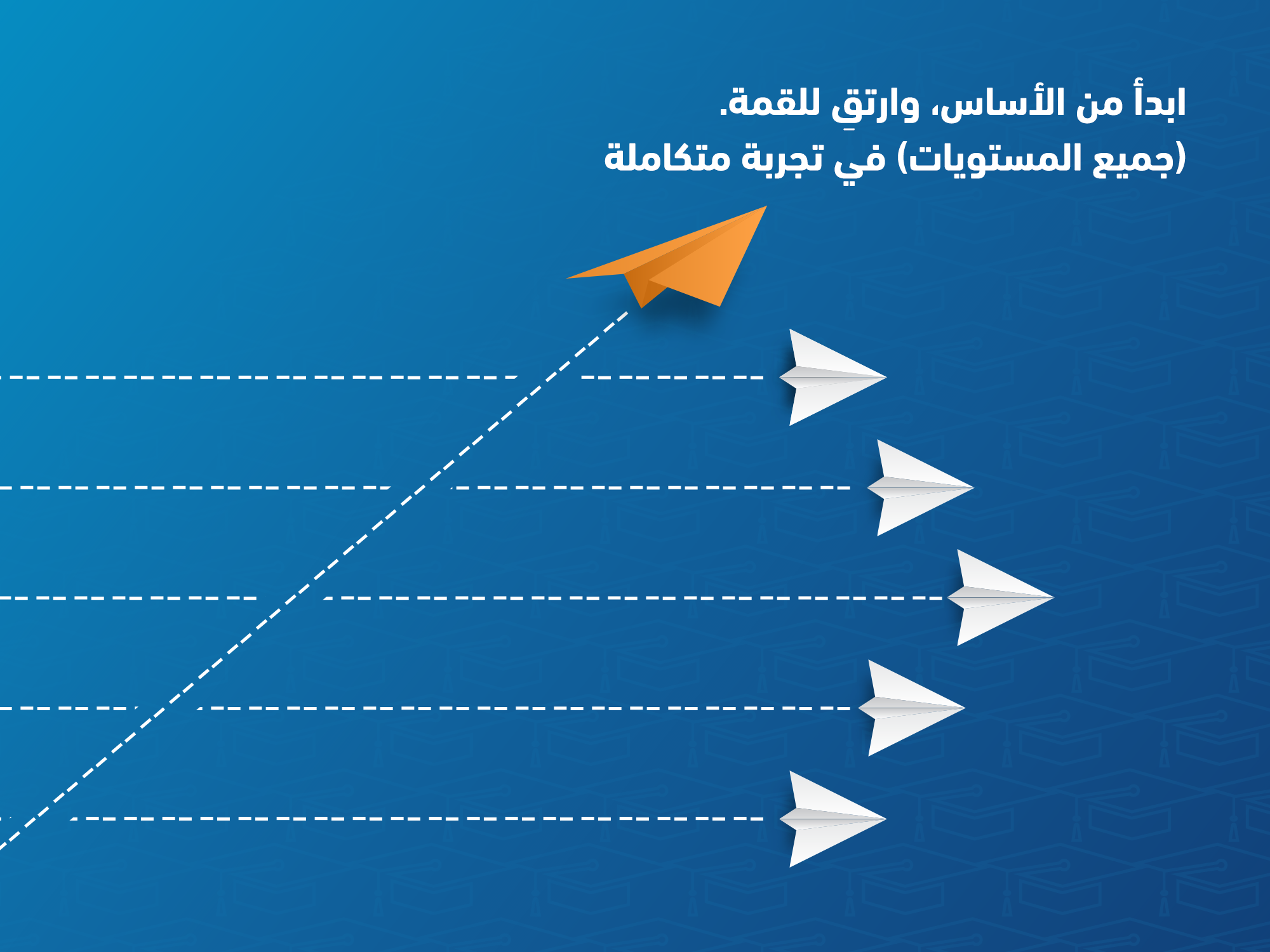 مستويات اللغة الإنجليزية (للمستوى الواحد)